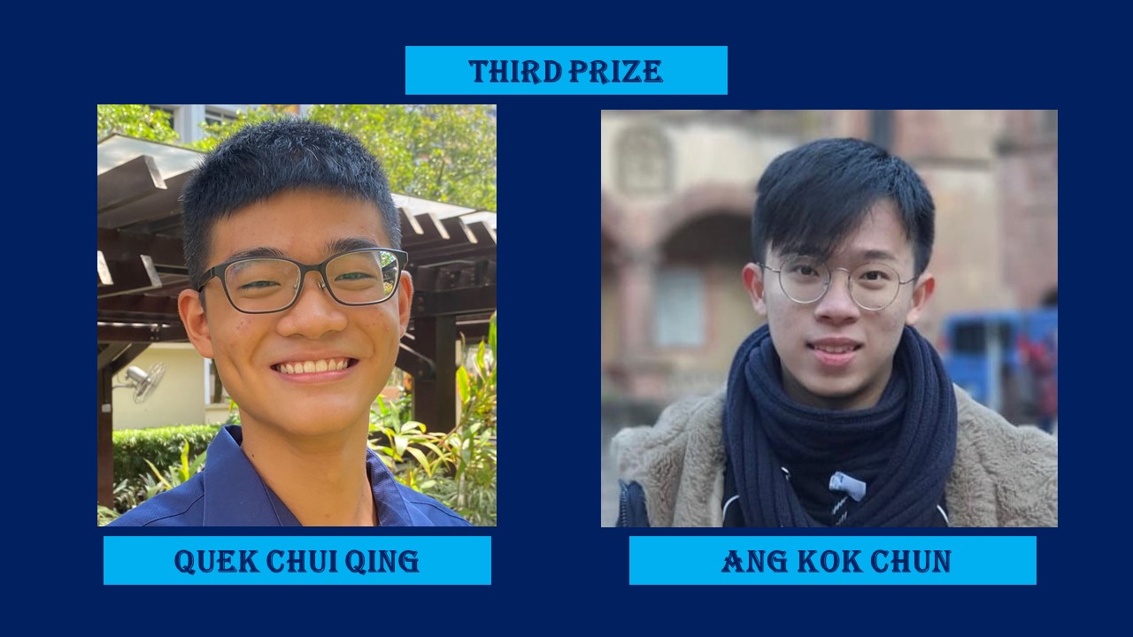 MAS-ESS Essay Competition 2021 Winners – Economic Society of Singapore